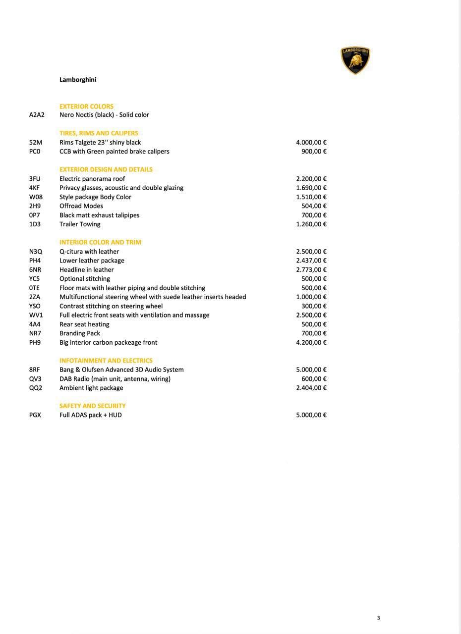 Продажа спортивного кроссовера Lamborghini Urus 4.0 AMT 4WD '2020 в Киеве