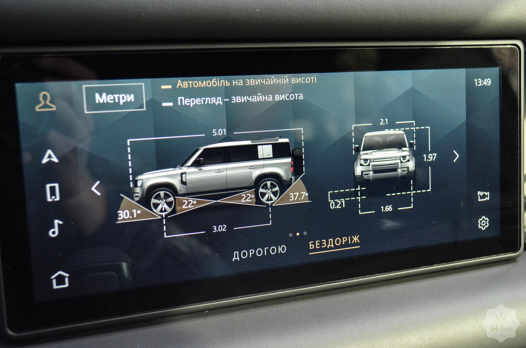 Продажа официального Land Rover Defender X '2020 в Киеве