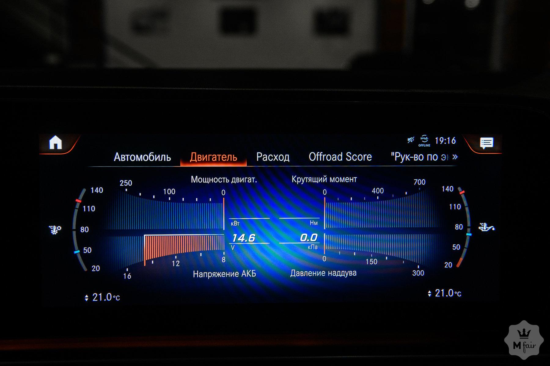 Продажа дизельного Mercedes-Benz GLE-Class 400d Coupe AMG '2020 в Одессе