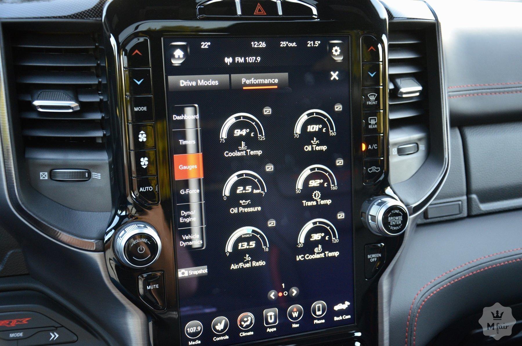 Продажа официального Dodge RAM 1500 TRX '2021 в Киеве