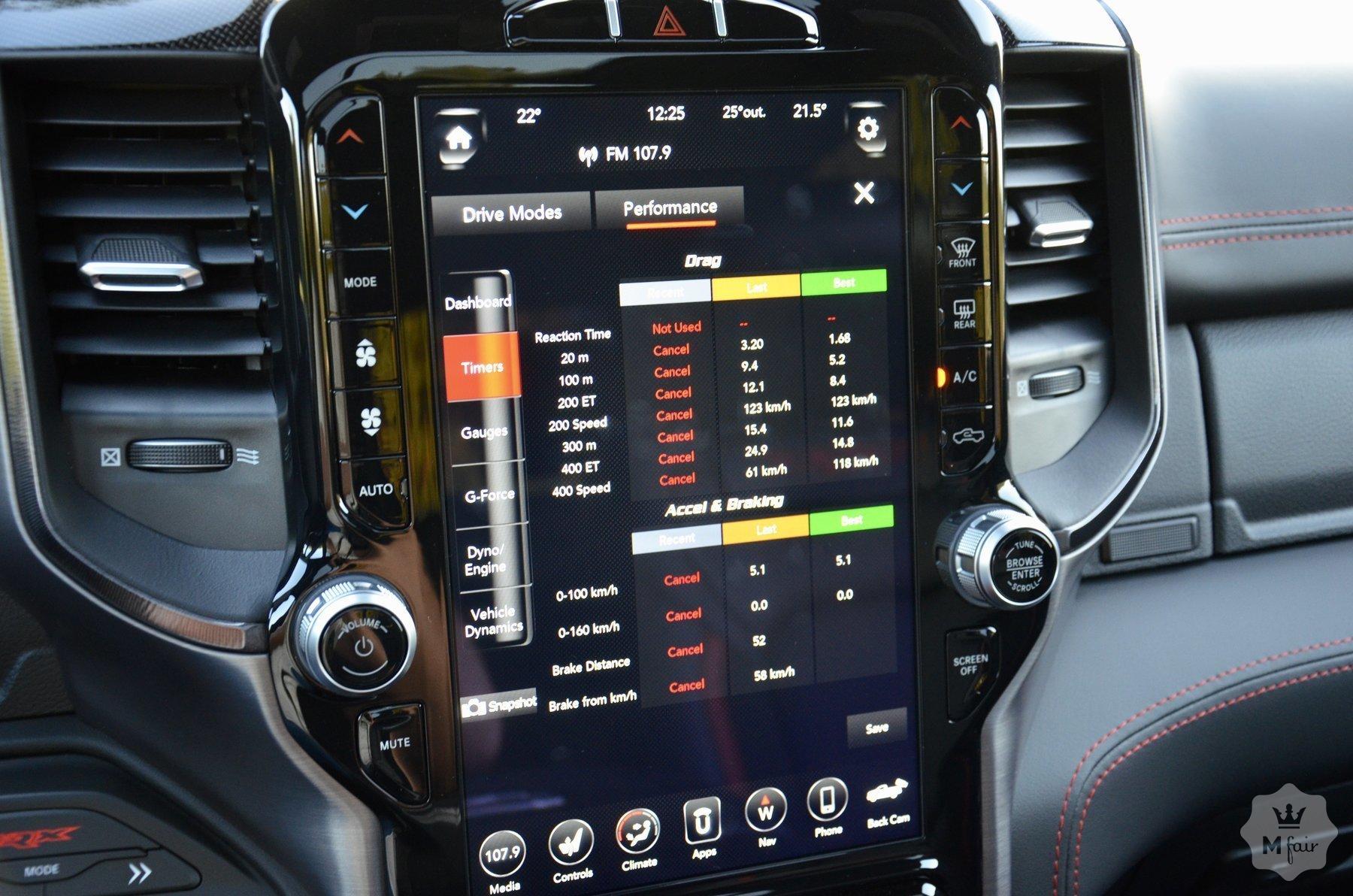 Продажа официального Dodge RAM 1500 TRX '2021 в Киеве