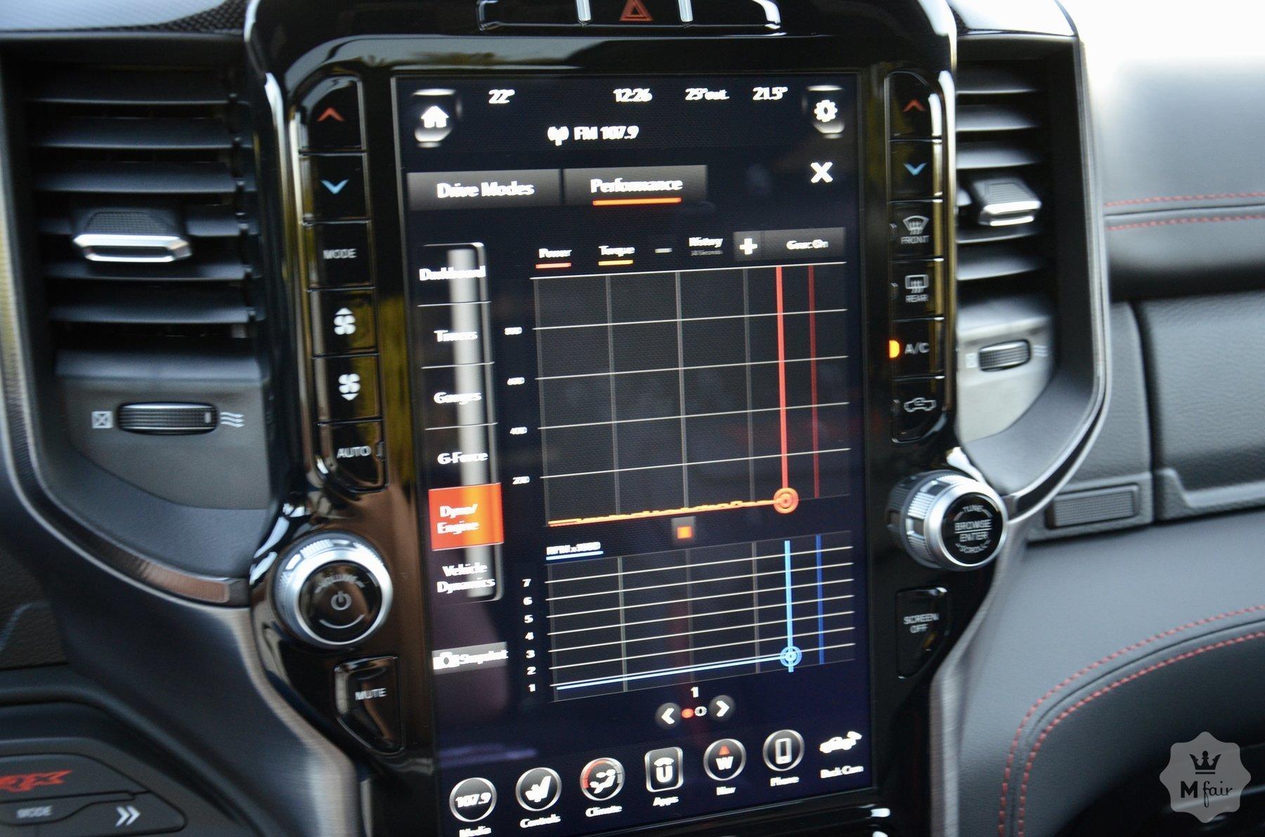 Продажа официального Dodge RAM 1500 TRX '2021 в Киеве