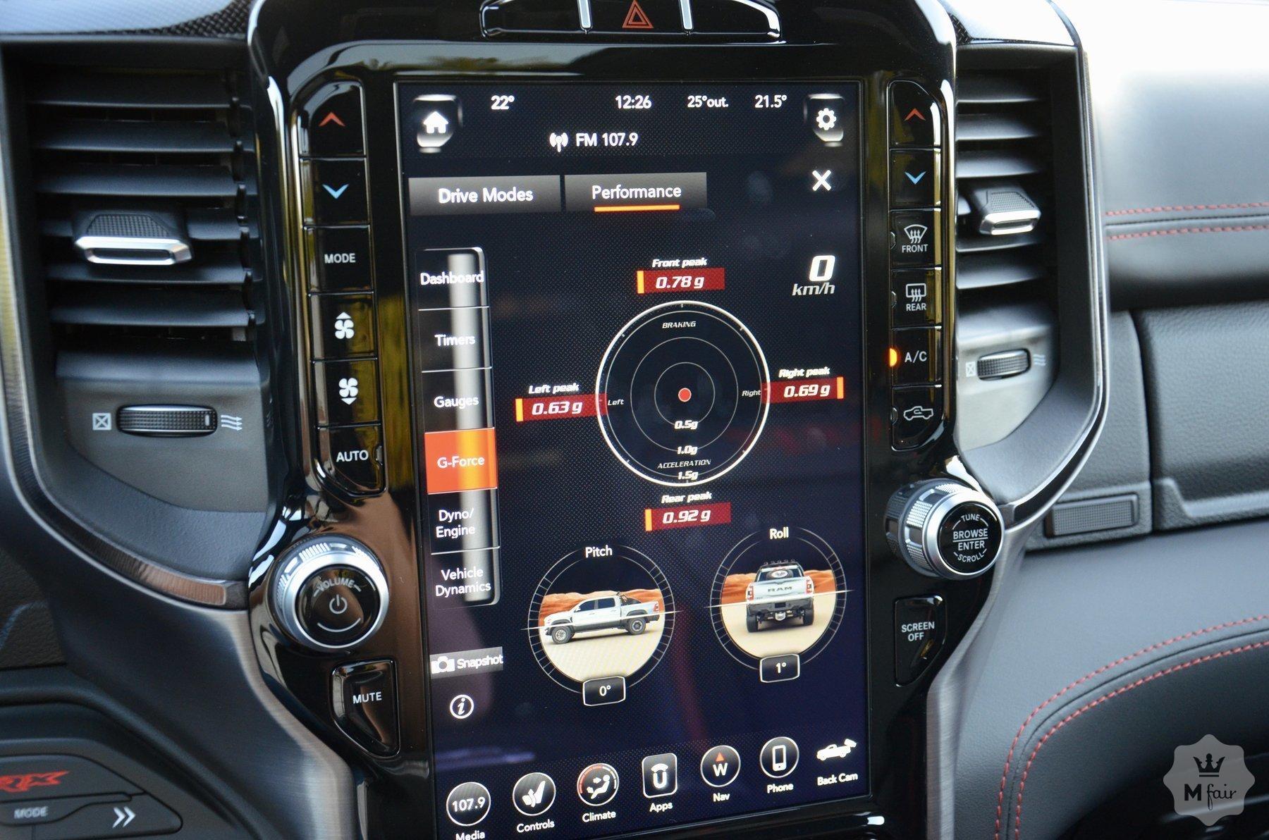 Продажа официального Dodge RAM 1500 TRX '2021 в Киеве