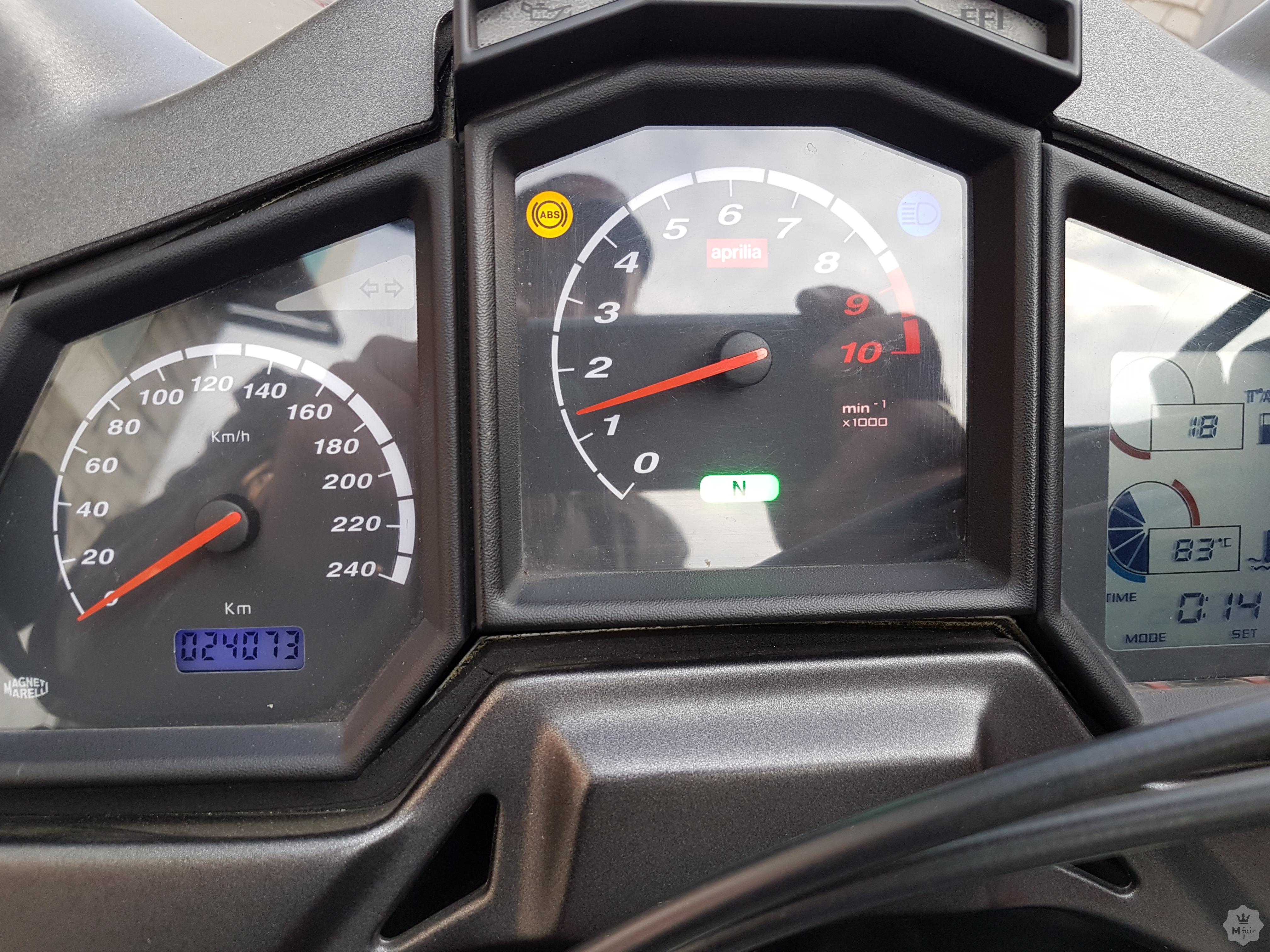 Продажа туристического мотоцикла Aprilia Caponord ETV 1000 '2007 в Киеве