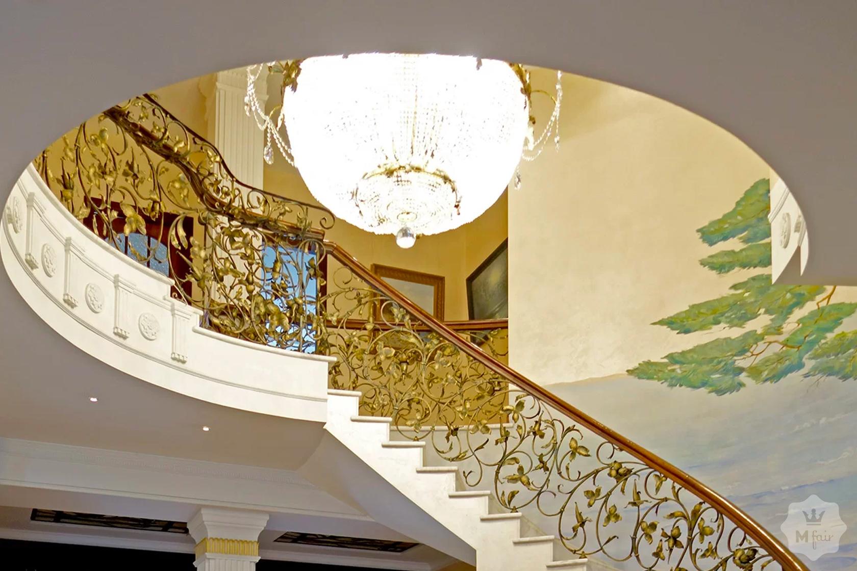 Продажа 3х уровневого пентхауса в центре Киева