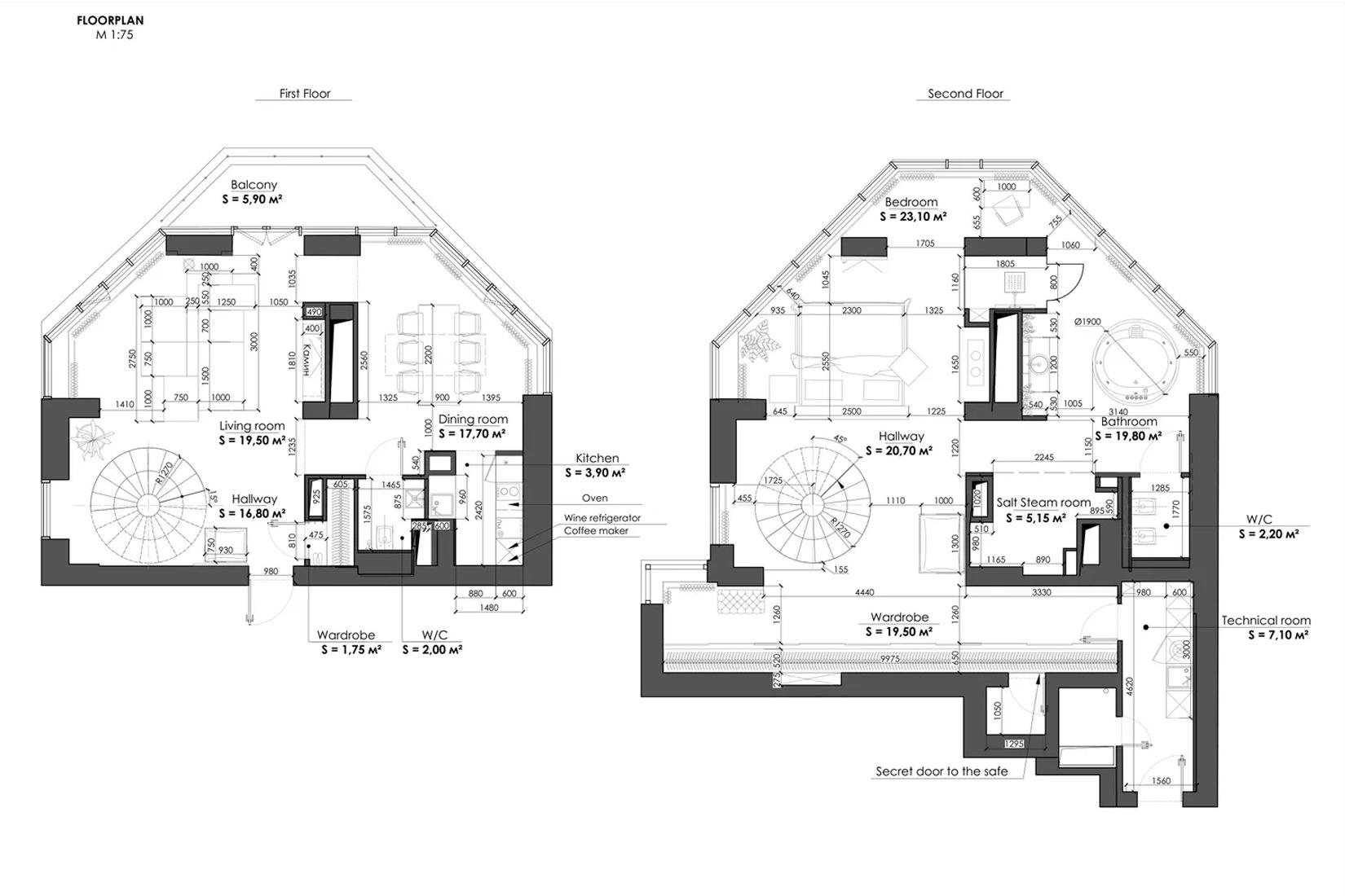 Продажа пентхауса с видом на Киев в ЖК PecherSky