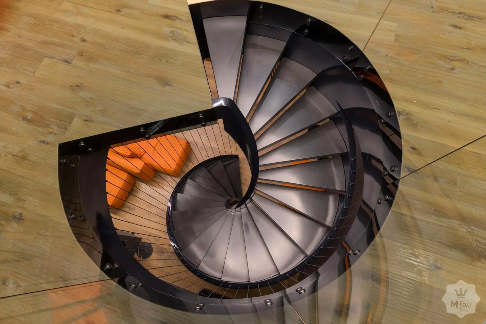 Продажа пентхауса с видом на Киев в ЖК PecherSky