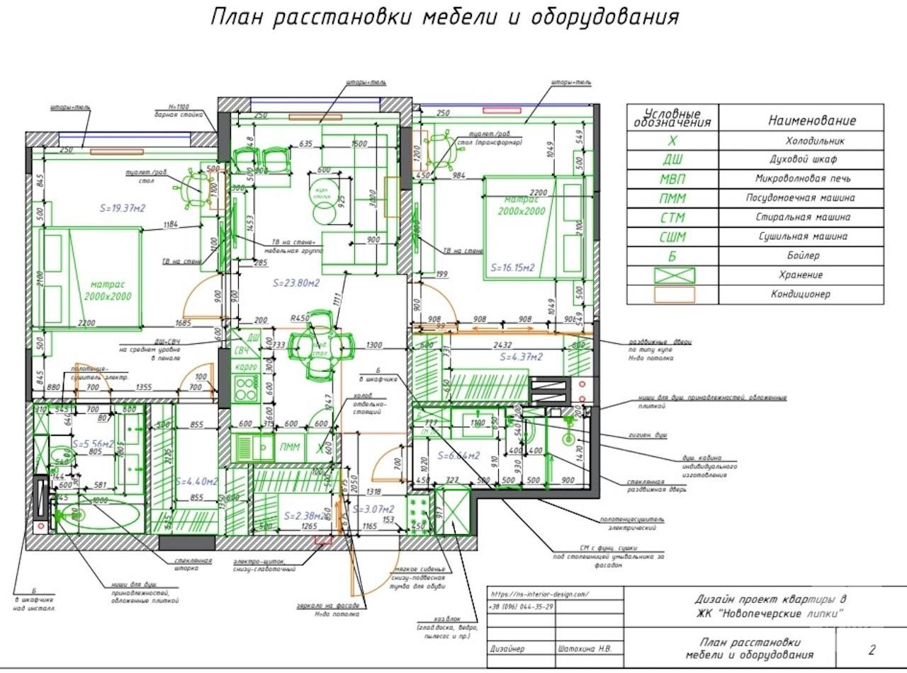 Продажа новой 3х комнатной квартиры с авторским дизайном в Киеве